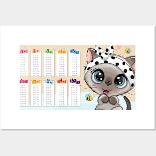 Multiplication table mug Posters and Art